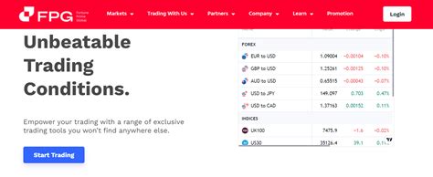 high forex leverage at fortune prime global|Fortune Prime Global review and ratings .